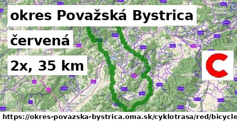 okres Považská Bystrica Cyklotrasy červená bicycle