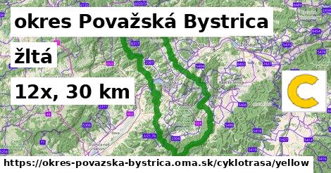 okres Považská Bystrica Cyklotrasy žltá 