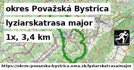 okres Považská Bystrica Lyžiarske trasy hlavná 