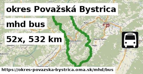 okres Považská Bystrica Doprava bus 