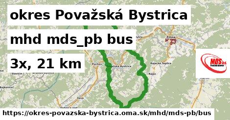 okres Považská Bystrica Doprava mds-pb bus