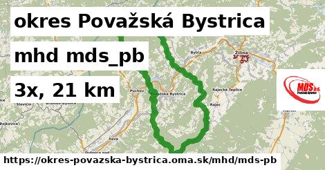 okres Považská Bystrica Doprava mds-pb 