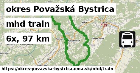 okres Považská Bystrica Doprava train 