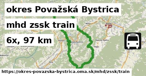 okres Považská Bystrica Doprava zssk train