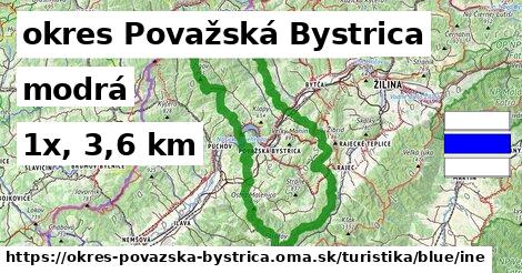okres Považská Bystrica Turistické trasy modrá iná