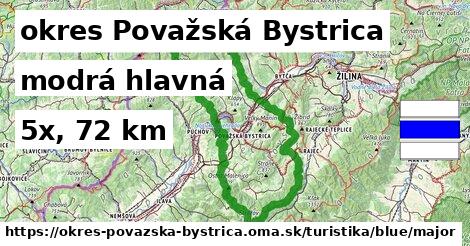 okres Považská Bystrica Turistické trasy modrá hlavná