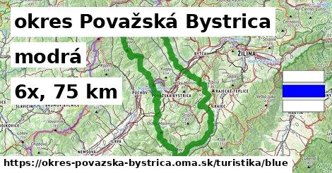 okres Považská Bystrica Turistické trasy modrá 