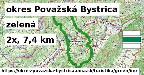 okres Považská Bystrica Turistické trasy zelená iná