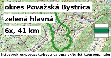 okres Považská Bystrica Turistické trasy zelená hlavná