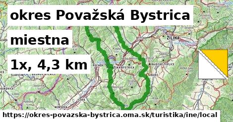okres Považská Bystrica Turistické trasy iná miestna