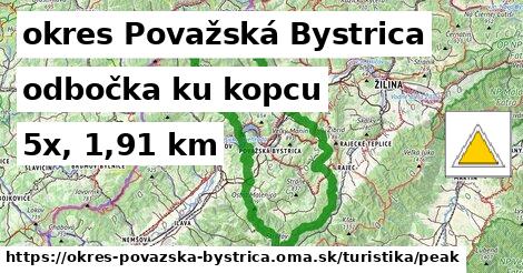 okres Považská Bystrica Turistické trasy odbočka ku kopcu 