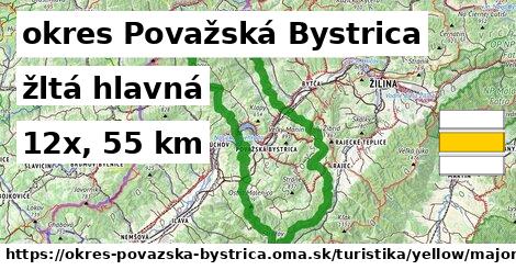 okres Považská Bystrica Turistické trasy žltá hlavná