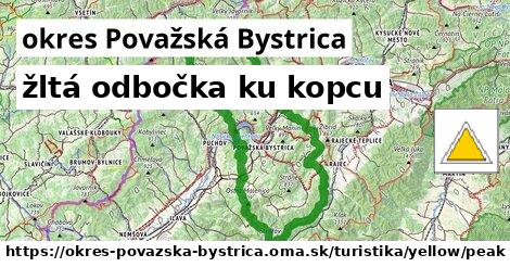 okres Považská Bystrica Turistické trasy žltá odbočka ku kopcu
