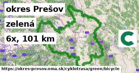 okres Prešov Cyklotrasy zelená bicycle