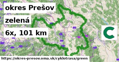 okres Prešov Cyklotrasy zelená 