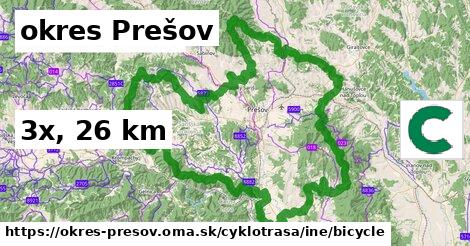 okres Prešov Cyklotrasy iná bicycle