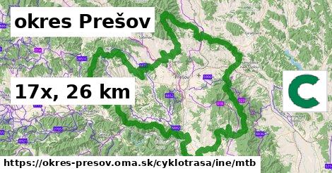 okres Prešov Cyklotrasy iná mtb