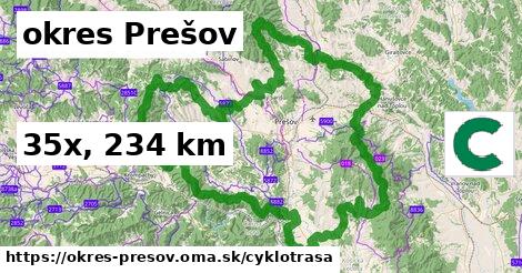 okres Prešov Cyklotrasy  
