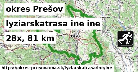 okres Prešov Lyžiarske trasy iná iná