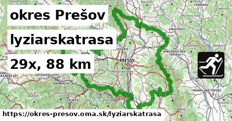 okres Prešov Lyžiarske trasy  