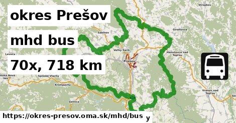 okres Prešov Doprava bus 