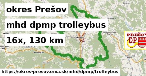 okres Prešov Doprava dpmp trolleybus