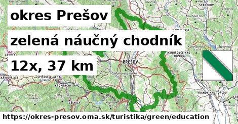 okres Prešov Turistické trasy zelená náučný chodník