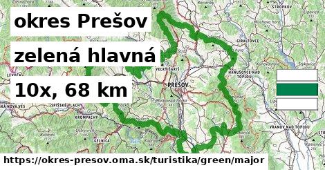 okres Prešov Turistické trasy zelená hlavná