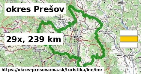 okres Prešov Turistické trasy iná iná