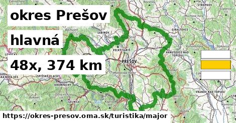 okres Prešov Turistické trasy hlavná 