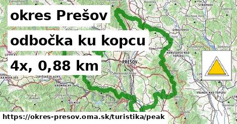 okres Prešov Turistické trasy odbočka ku kopcu 