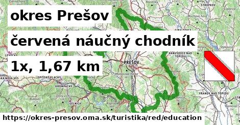 okres Prešov Turistické trasy červená náučný chodník