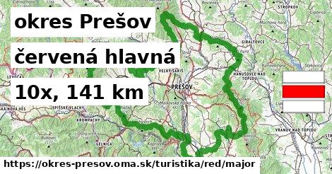 okres Prešov Turistické trasy červená hlavná