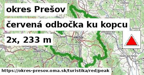 okres Prešov Turistické trasy červená odbočka ku kopcu