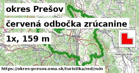 okres Prešov Turistické trasy červená odbočka zrúcanine