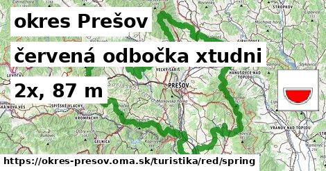 okres Prešov Turistické trasy červená odbočka xtudni