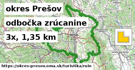 okres Prešov Turistické trasy odbočka zrúcanine 