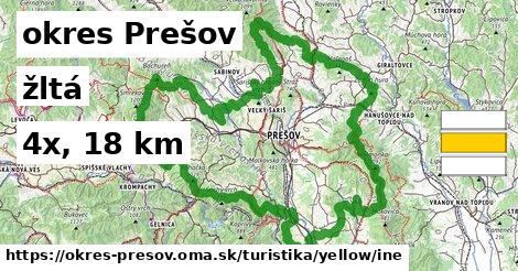 okres Prešov Turistické trasy žltá iná