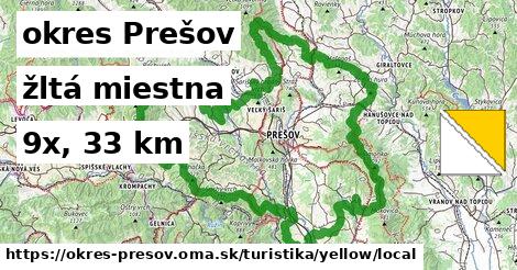 okres Prešov Turistické trasy žltá miestna