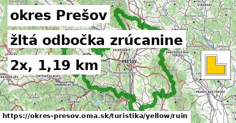 okres Prešov Turistické trasy žltá odbočka zrúcanine