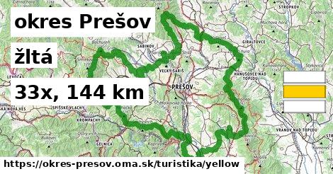 okres Prešov Turistické trasy žltá 