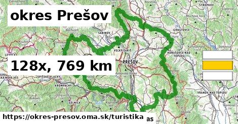 okres Prešov Turistické trasy  