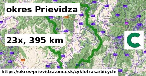 okres Prievidza Cyklotrasy bicycle 