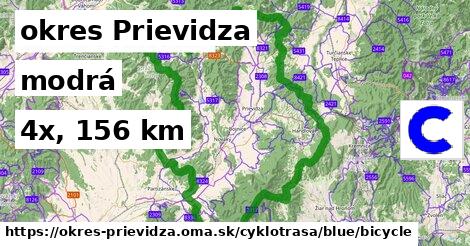 okres Prievidza Cyklotrasy modrá bicycle