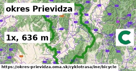 okres Prievidza Cyklotrasy iná bicycle