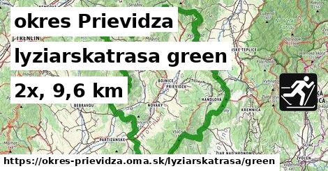 okres Prievidza Lyžiarske trasy zelená 