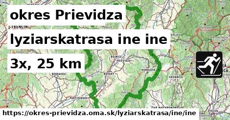 okres Prievidza Lyžiarske trasy iná iná