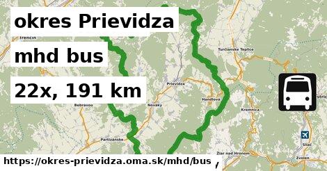 okres Prievidza Doprava bus 