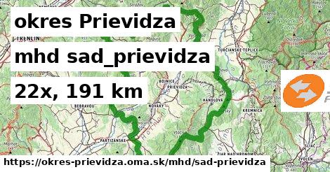 okres Prievidza Doprava sad-prievidza 