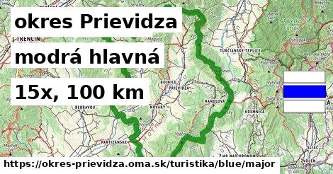 okres Prievidza Turistické trasy modrá hlavná